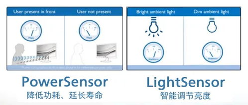 飛利浦超寬屏高效響應(yīng)，助力警務(wù)管理服務(wù)水平提升的信息系統(tǒng)運(yùn)行維護(hù)服務(wù)案例